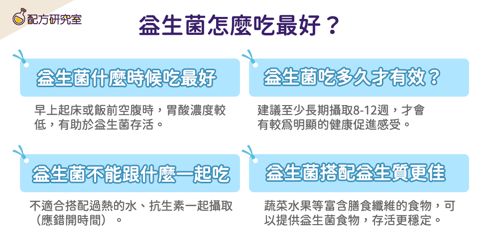 益生菌什麼時候吃最好？益生菌要吃多久才有效？益生菌不能跟什麼一起吃？益生菌搭配益生質更佳