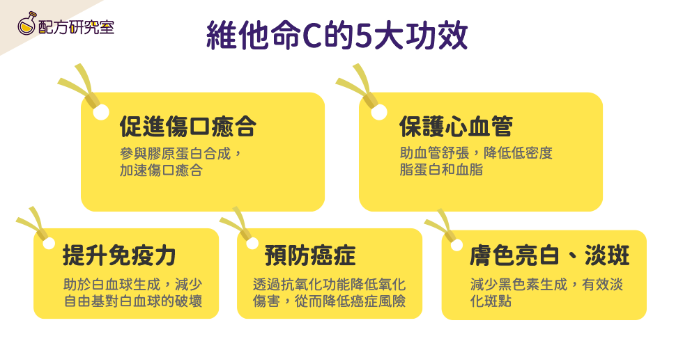 5大維他命C功效