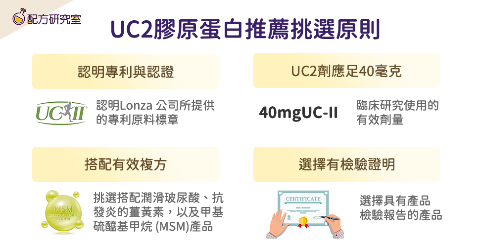 UC2推薦挑選原則